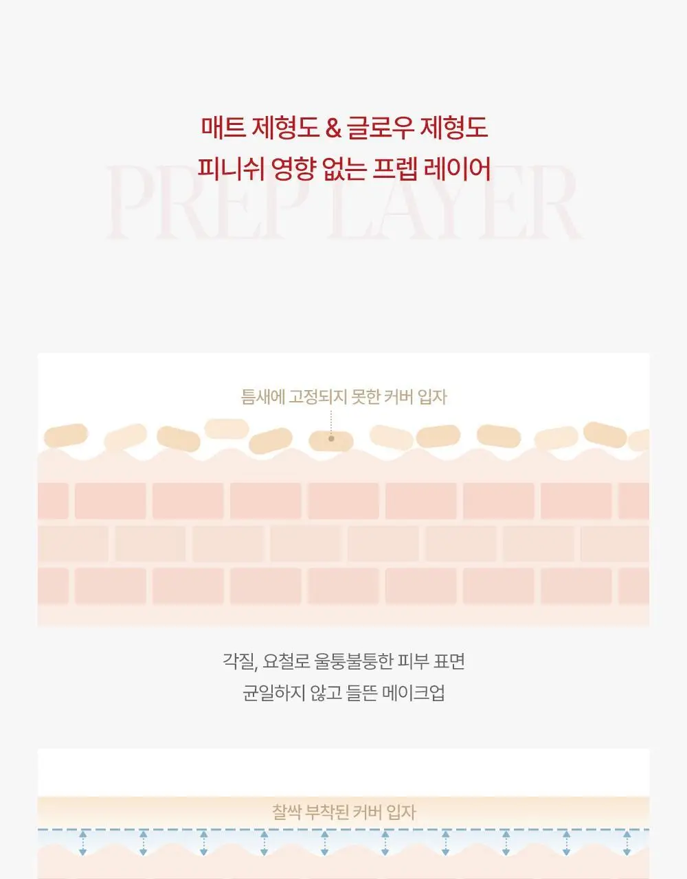 [브러쉬 기획] 에스쁘아 메이크업 본딩 프라이머 37g 상세페이지 16